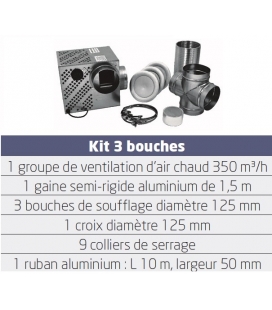 Kit distribution d'air chaud pour insert