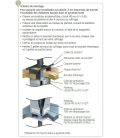 Système RT2012 étage plafond horizontal conduit double paroi ISOTIP JONCOUX Orion